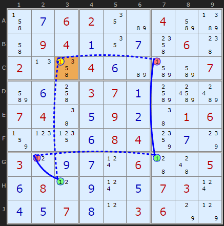 Figure 2: Nice Loop on 1