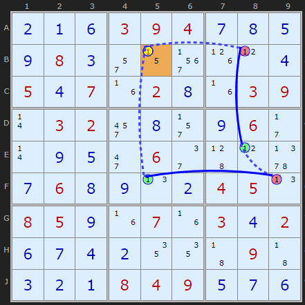 Figure 2: Nice Loop on 1