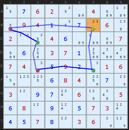 Figure 3: Nice Loop on 8