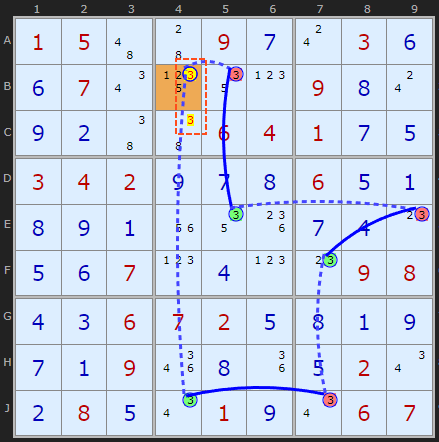 Figure 3: Nice Loop on 8