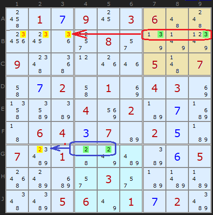 Pointing triples - Sudoku technique