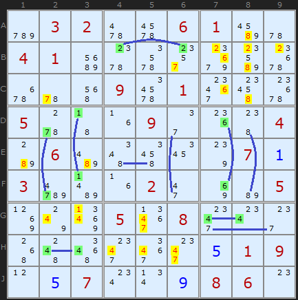 Pointing triples - Sudoku technique