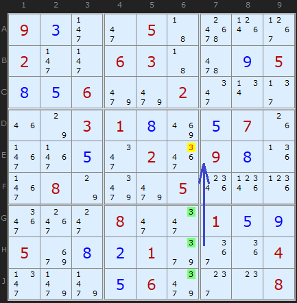 Pointing triples - Sudoku technique