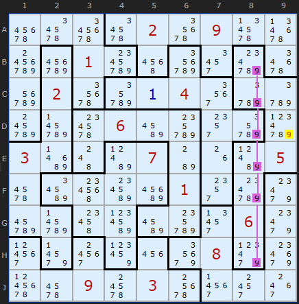 6-Candidate Pointing Set