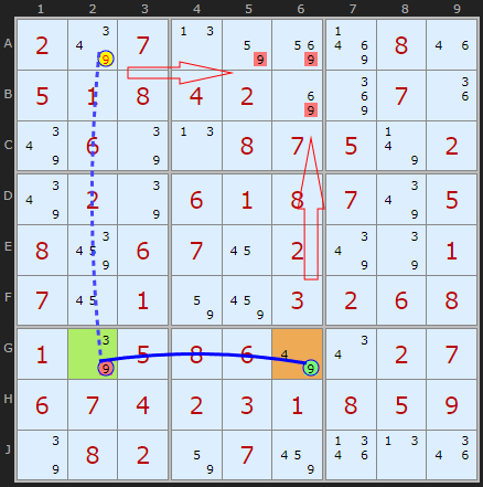 Rectangle Elimination 1