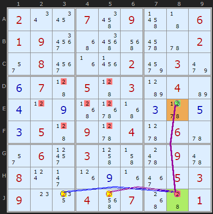 Multiple example
