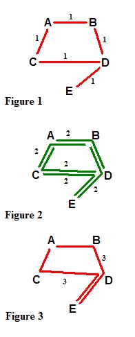 Remote Pair 2