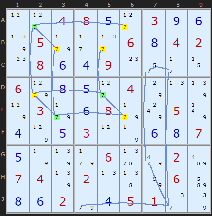 Simple Colouring Rule 2