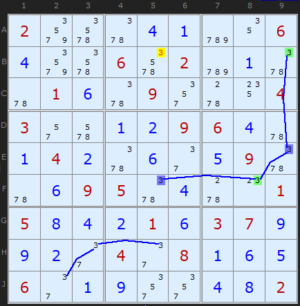 Chain Sudoku 6x6 - Easy 