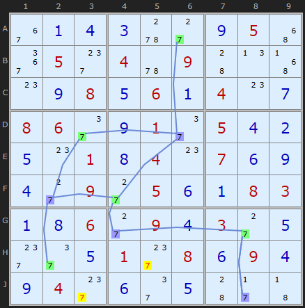 Single Chains Rule 4