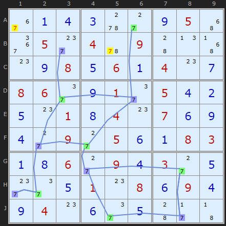 Single Chains Rule 4