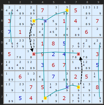 Rule 7 example