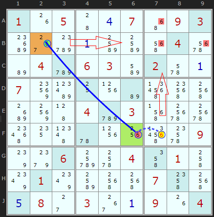 RE diagonals example