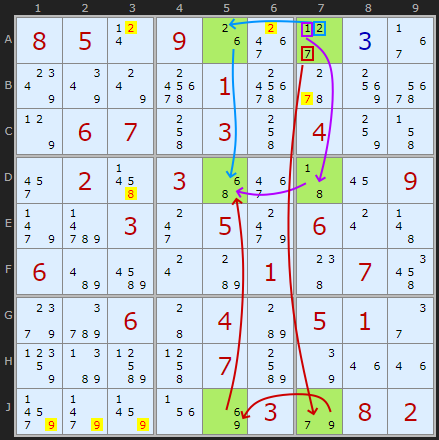Example 2