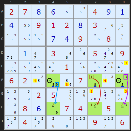 Example 3