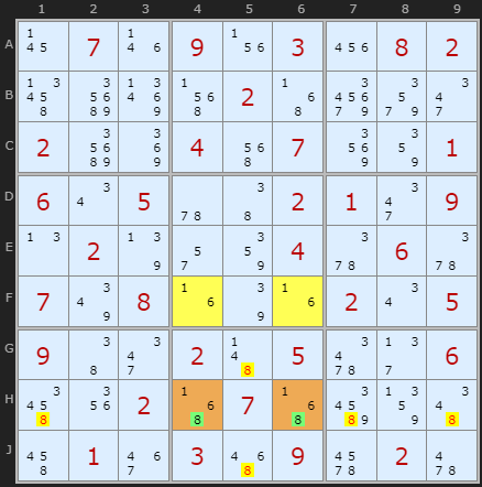 Unique Rectangle Figure 4