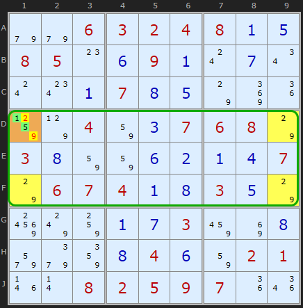 Unique Rectangle Figure 2