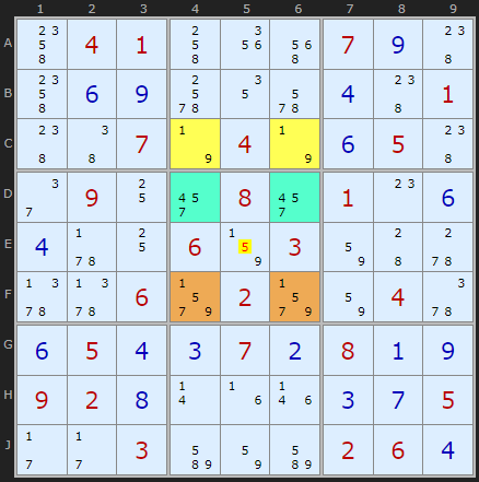 Type 3b with a Triple 