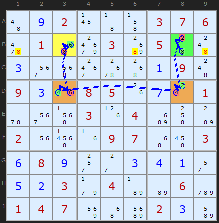 XY-Chain example 2