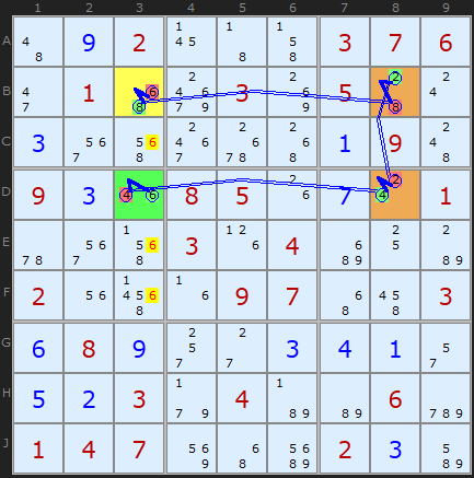 Same cells - different XY-Chain