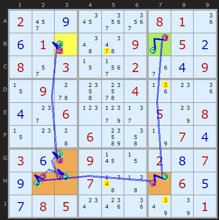 Closed XYC example 1