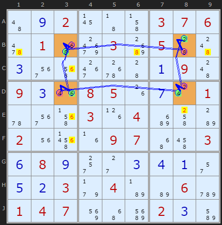 Closed XYC example 2