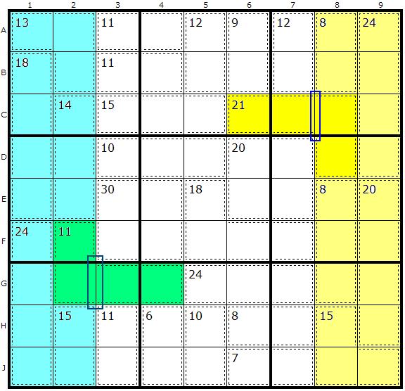 Cage Splitting example