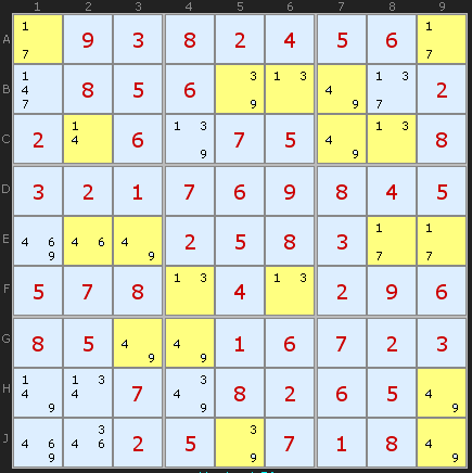 bi-value links