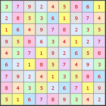 The Perfect Sudoku Solution