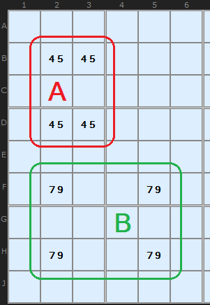 The 'Deadly Pattern'