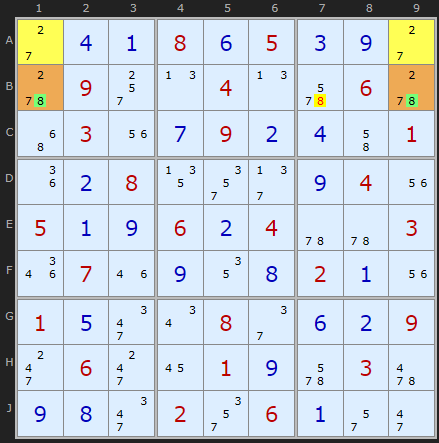 Unique Rectangle Figure 5