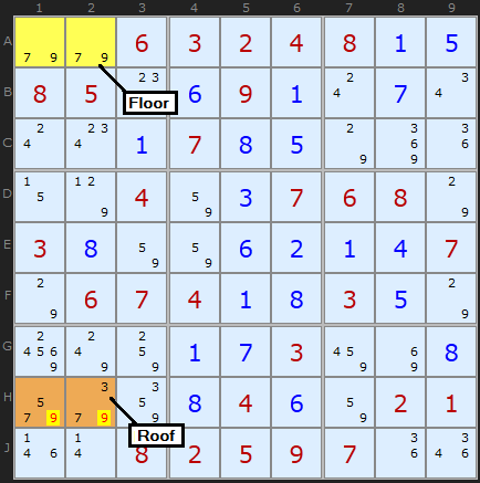 Unique Rectangle Figure 10