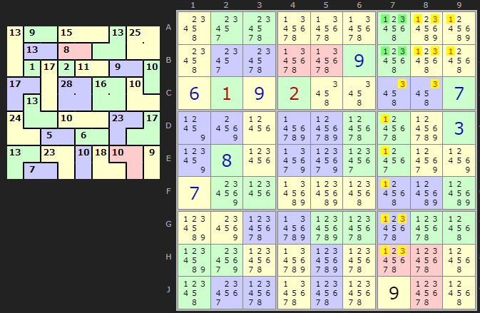 Cage/Unit Overlap Example 2