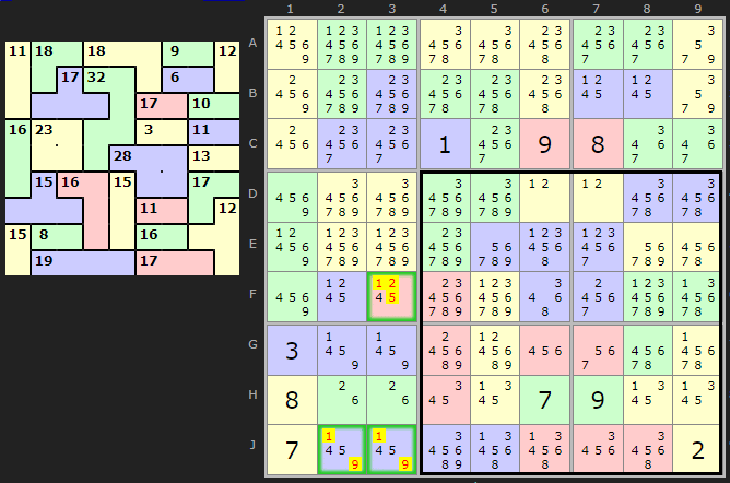 Innies and Outies Example 3