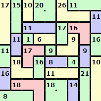 Killer Sudoku Combinations Chart